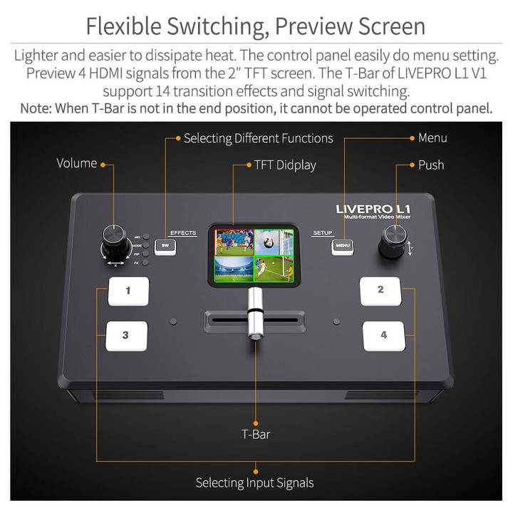 FEELWORLD LIVEPRO L1 V1